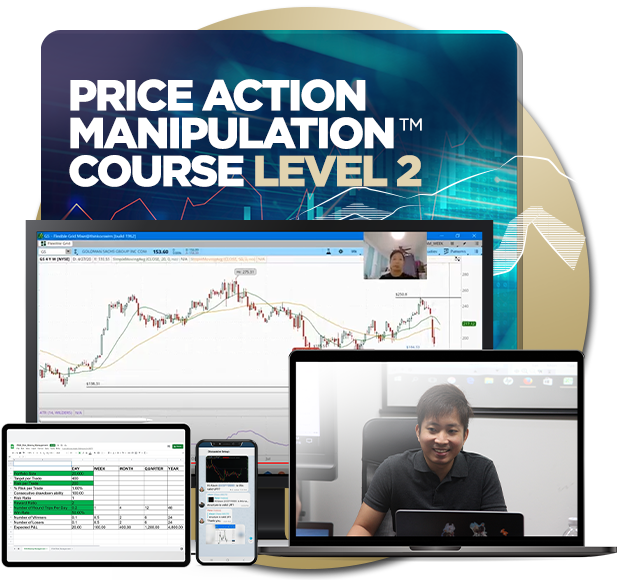 Price Action Manipulation™ Course Level 2 Piranha Profits®